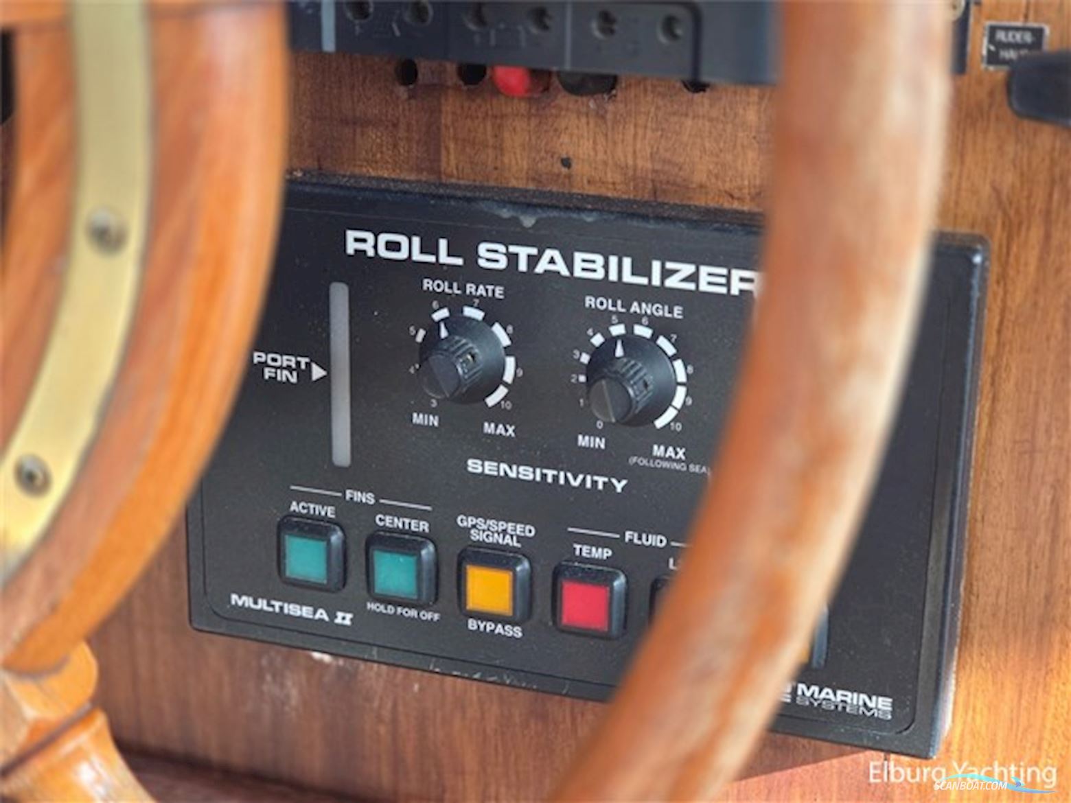 Stentor 1300 - Stabilizers