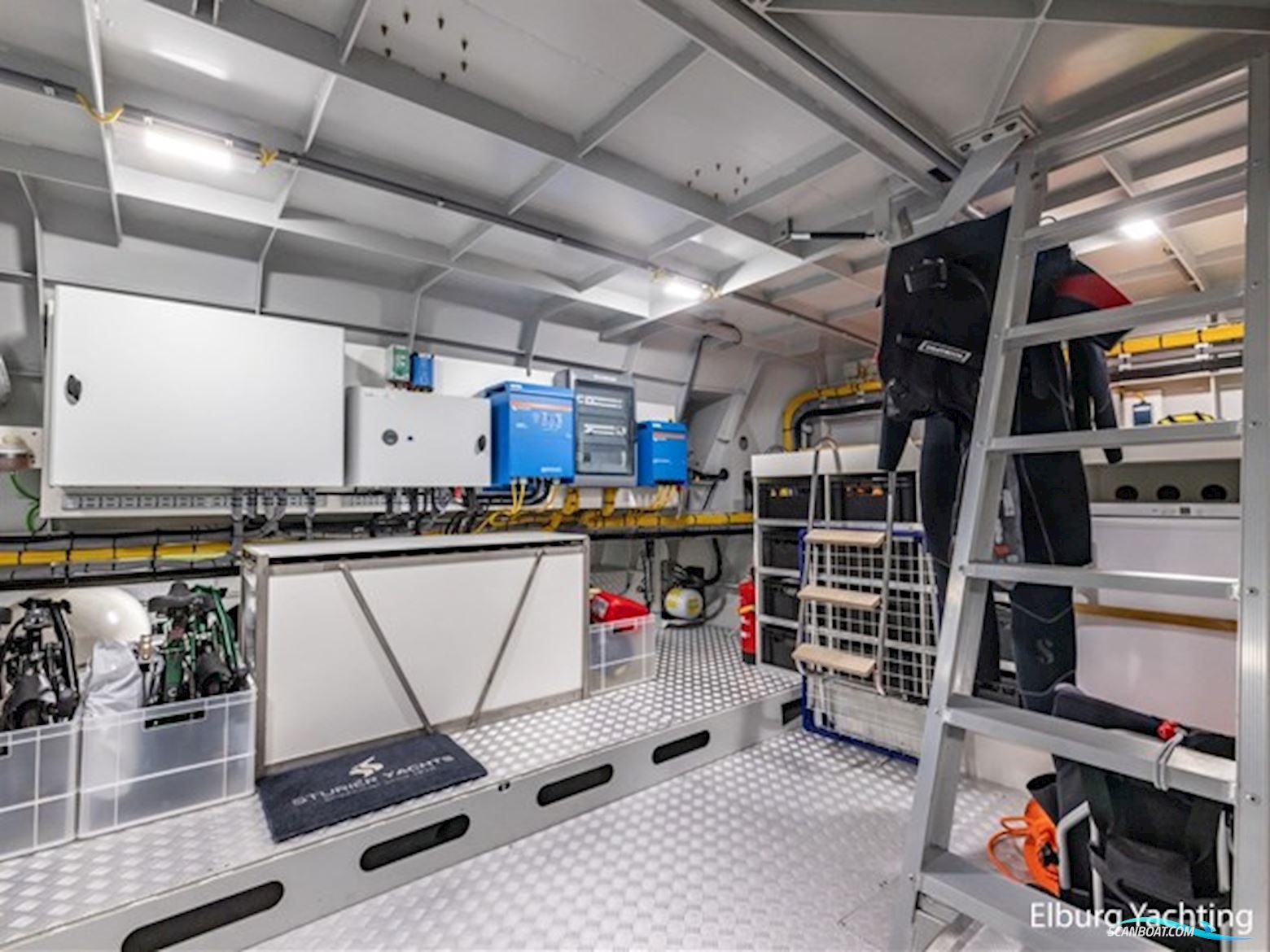 Sturier 675 Csl - Long Range