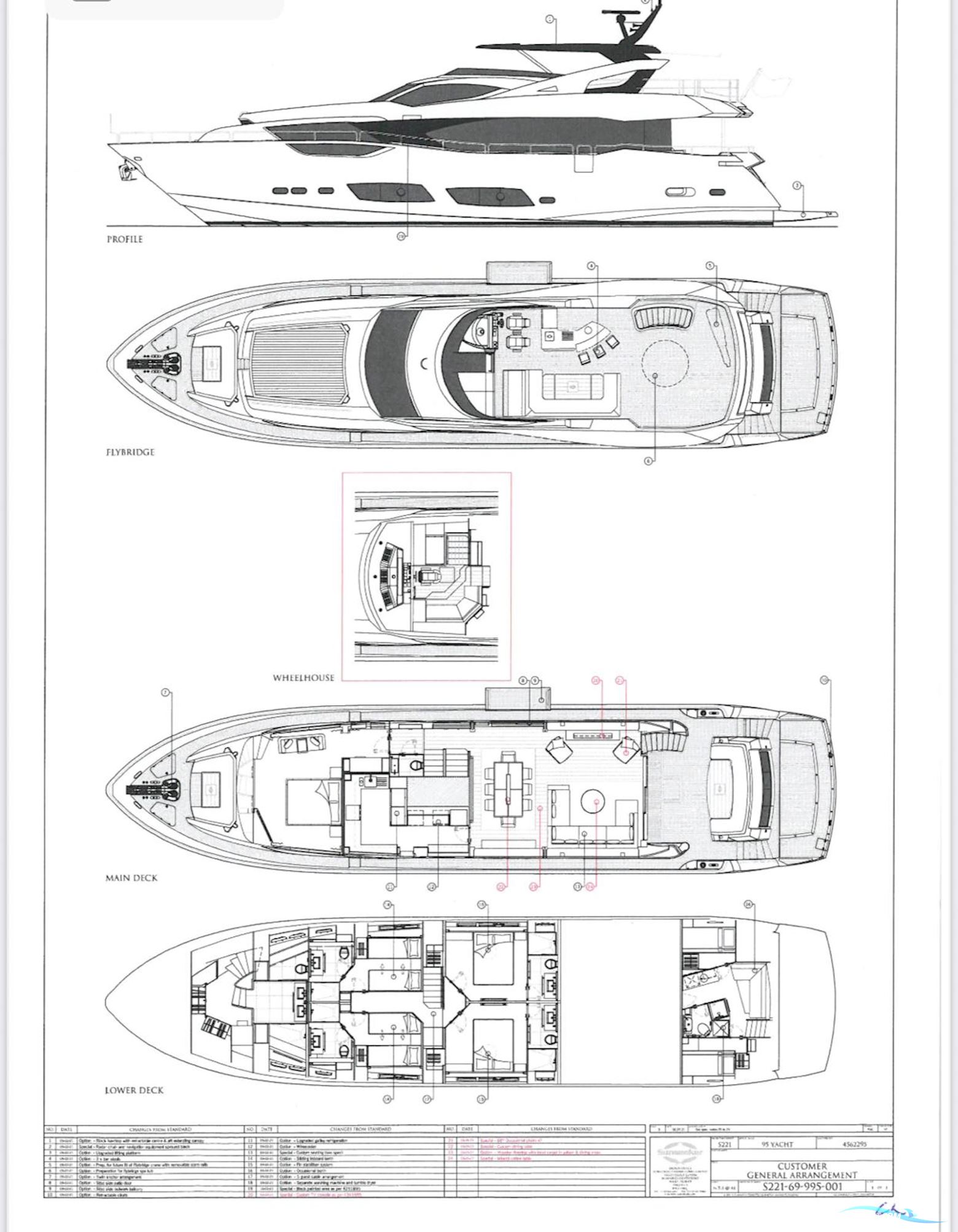 Sunseeker 95 Yacht