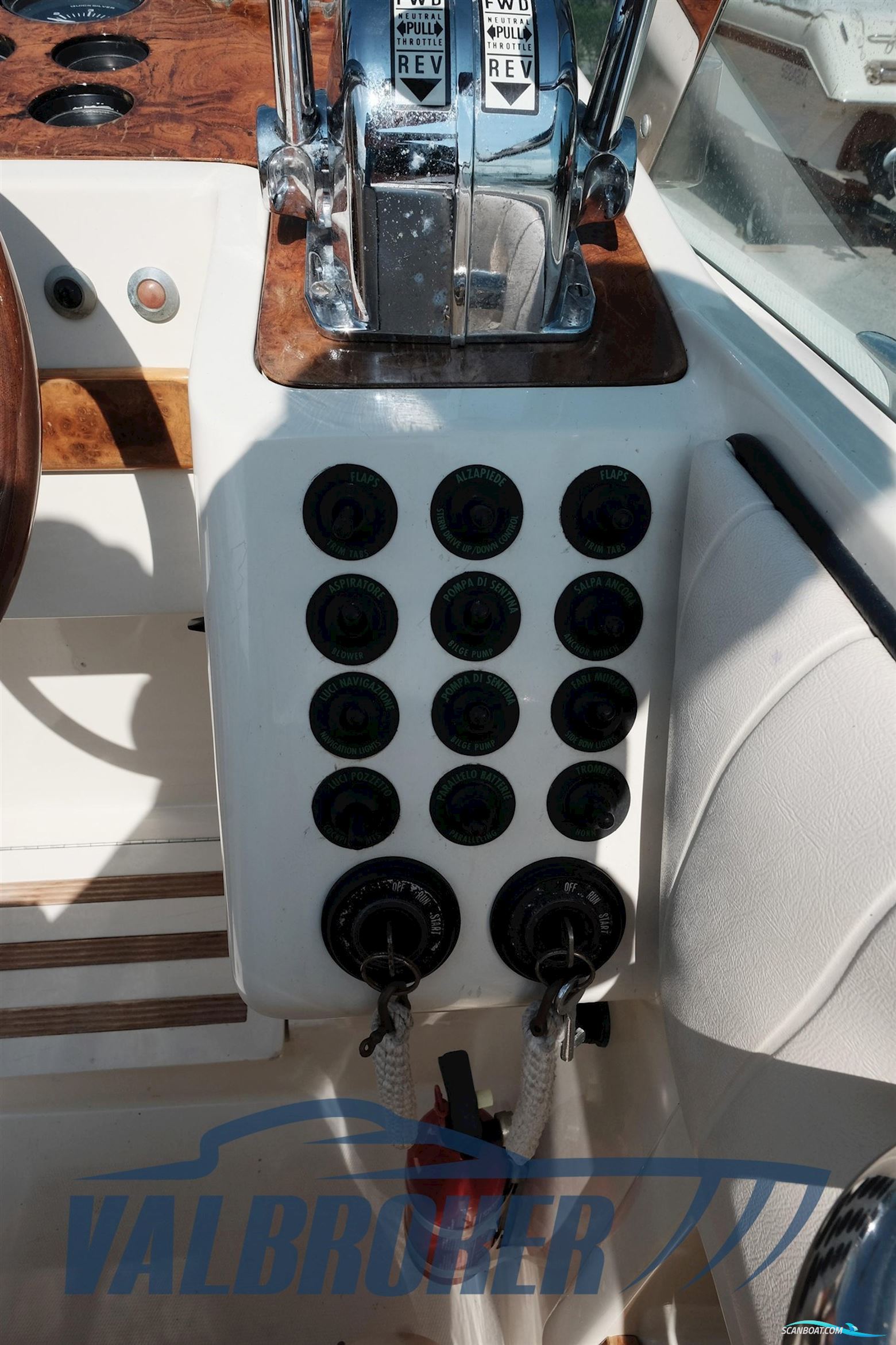 Tony Giugliano 30 Sport