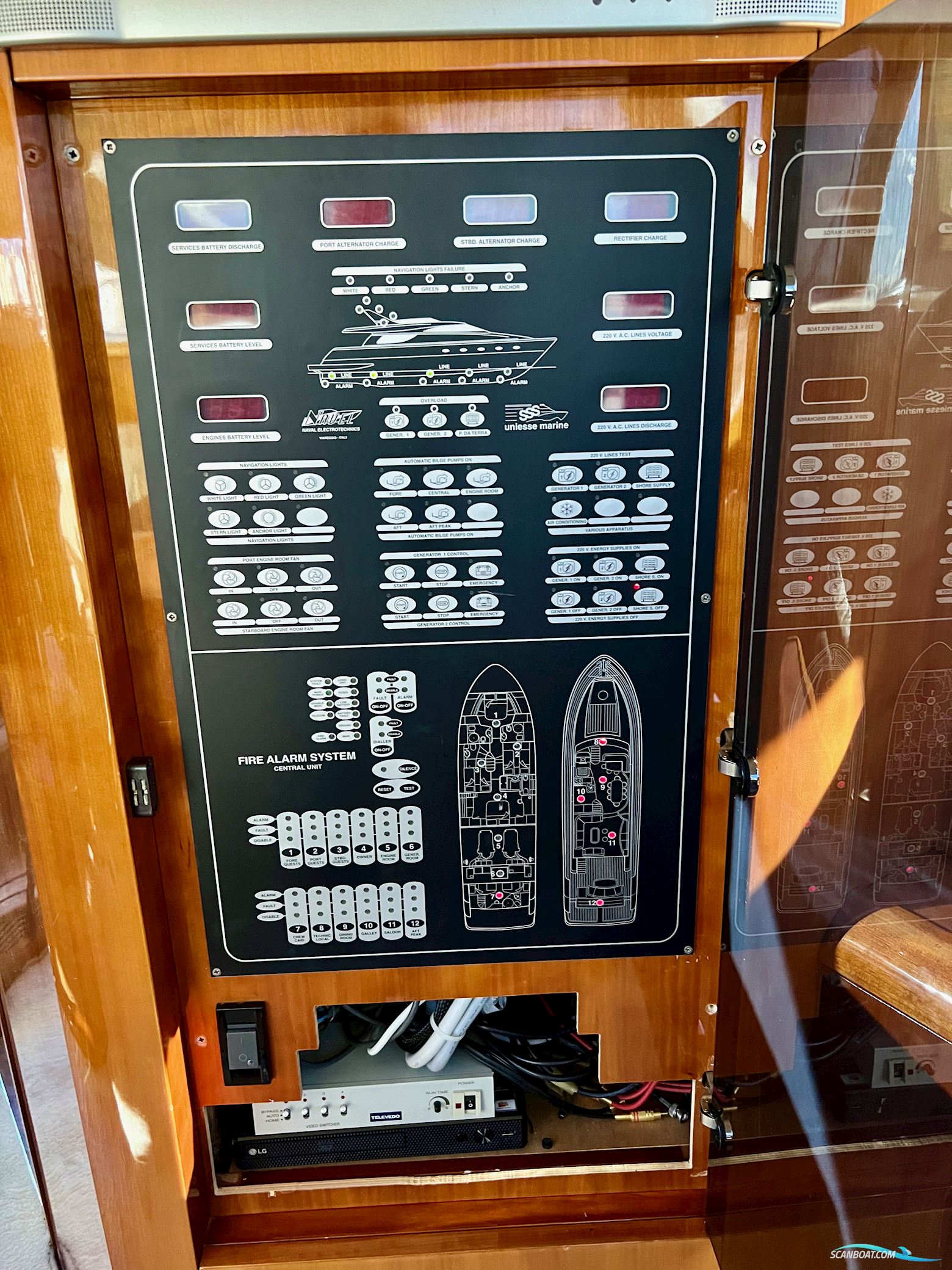 UNIESSE 72 MY