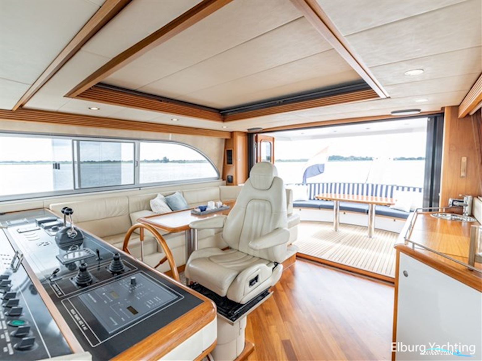 Valk Continental 1700 - Stabilizers