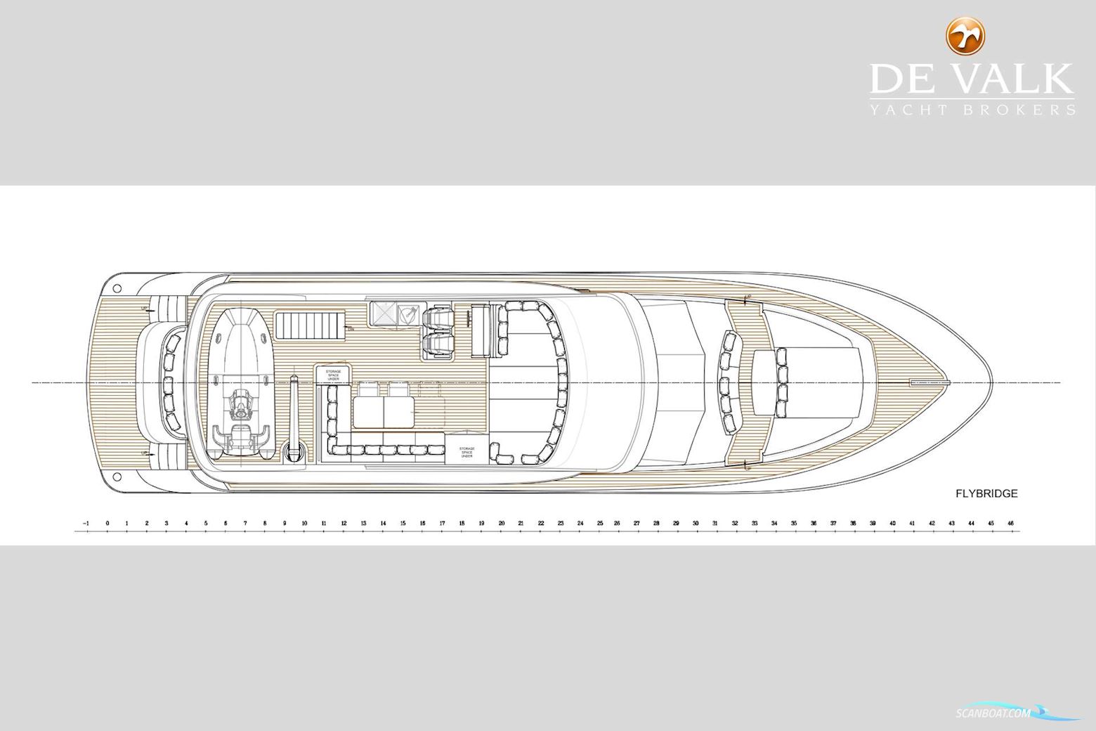 Van Der Valk Continental II 23M