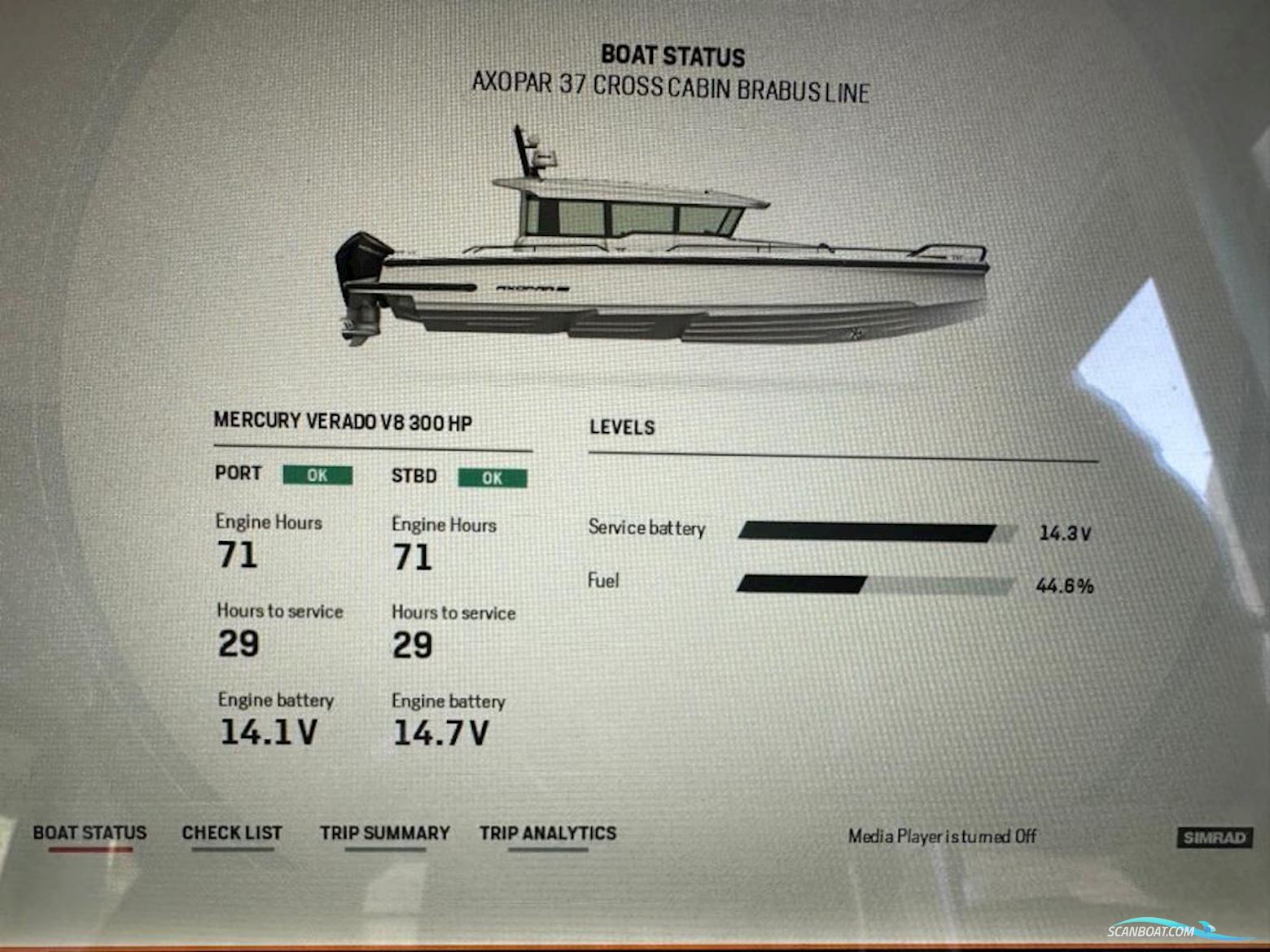 AXOPAR 37 Cross Cabin
