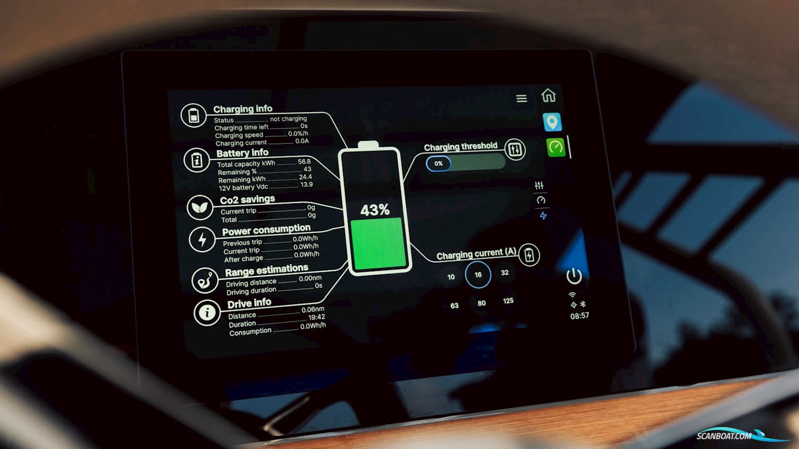 Axopar Yachts Axopar AX/E 22