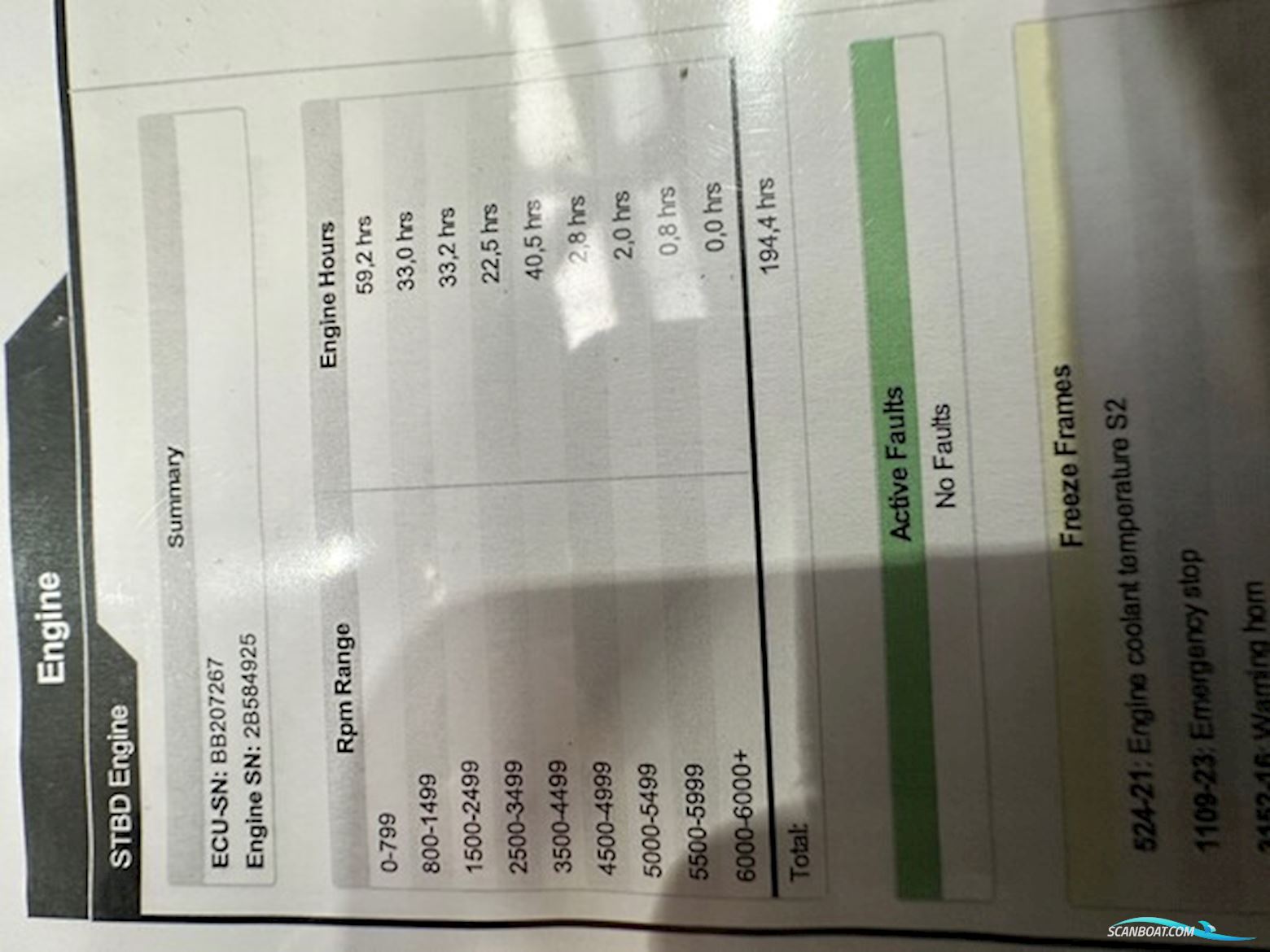 Bayliner VR5 Cuddy – Mercury 150 hk – 2018