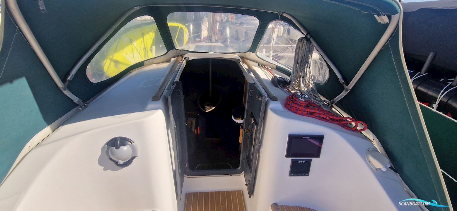 Beneteau Oceanis 281