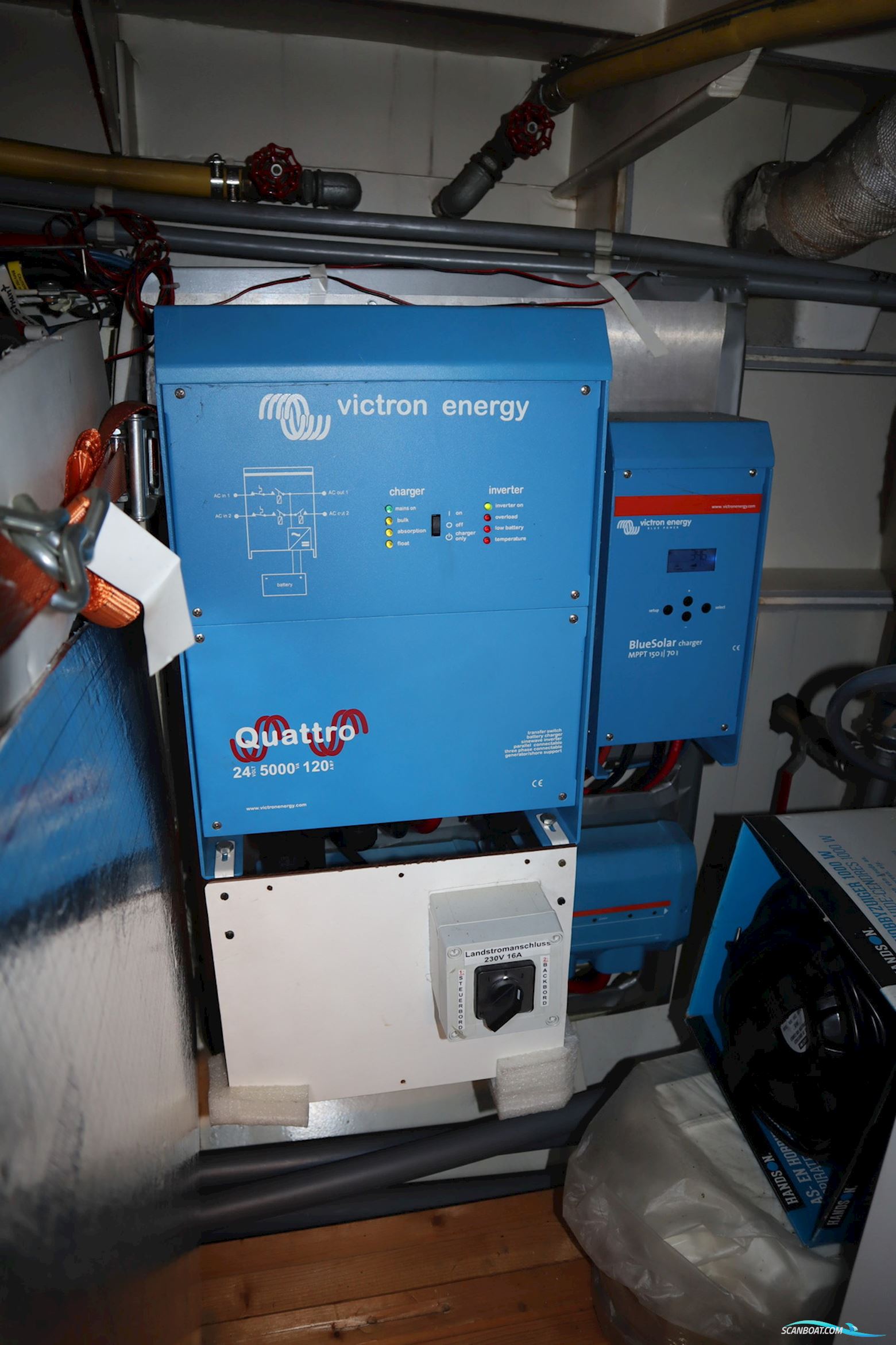 Beurtmotor 23.15 Cbb