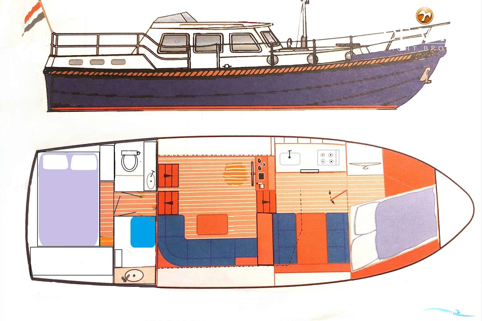 Brandsma Vlet 1100 AK