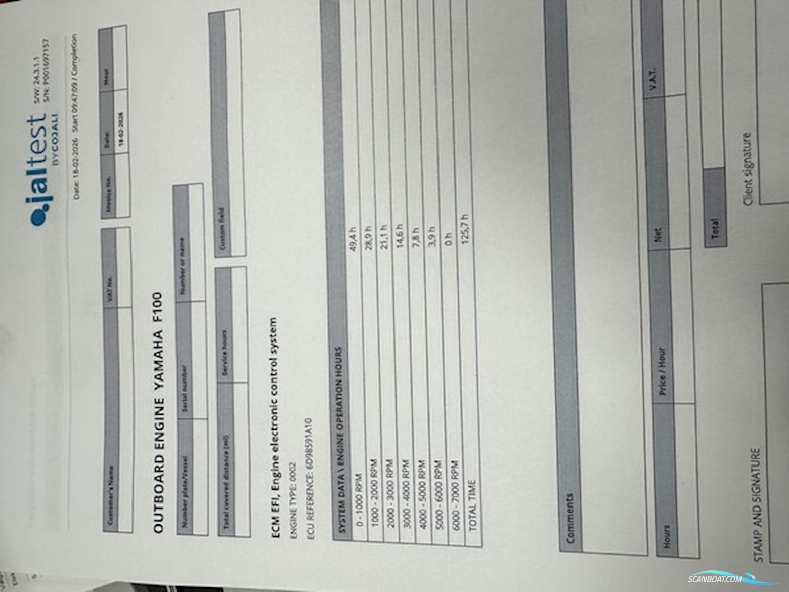 Buster Xxl 2002 Med Yamaha 100 hk – Robust og Driftsikker Klassiker
