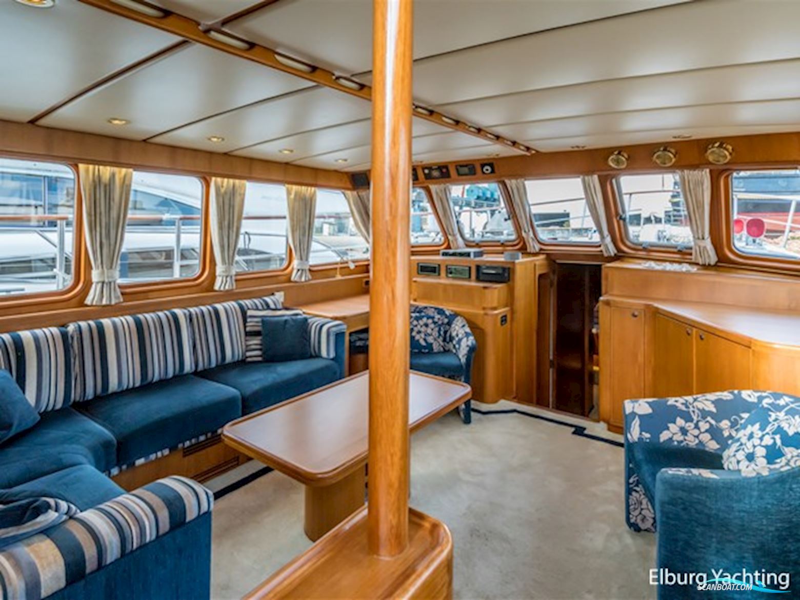 Doggersbank 1900 - Stabilizers 