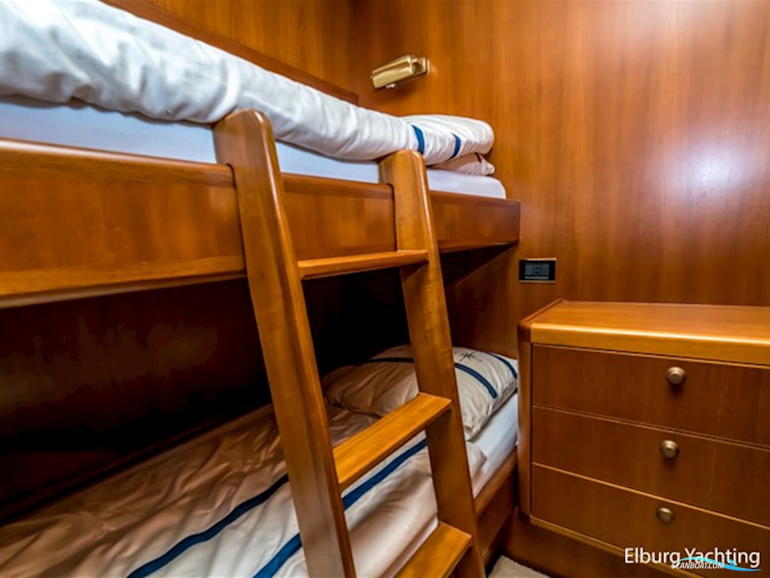 Doggersbank 1900 - Stabilizers 