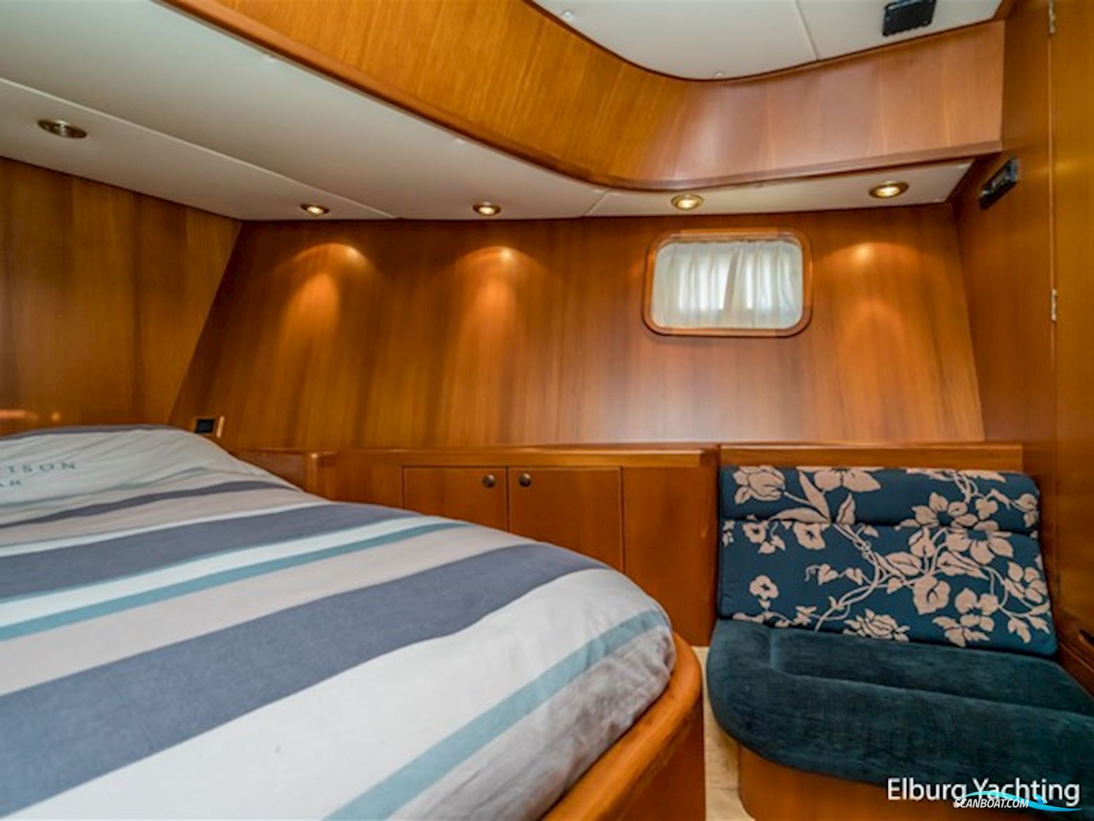 Doggersbank 1900 - Stabilizers 