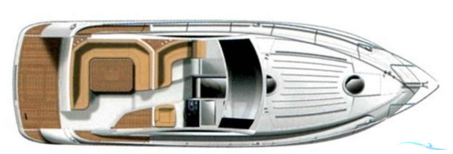 Fairline Targa 38
