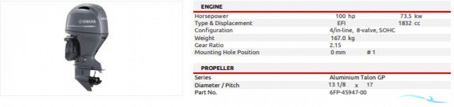Finnmaster S5/Udstyr