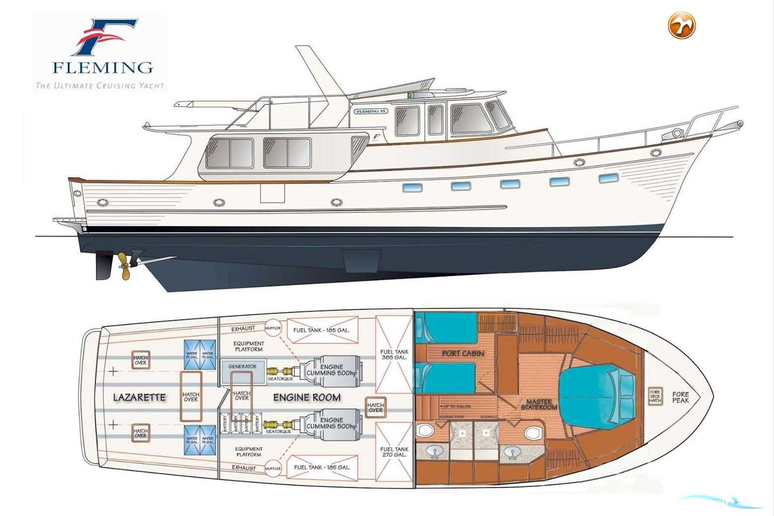 Fleming 55