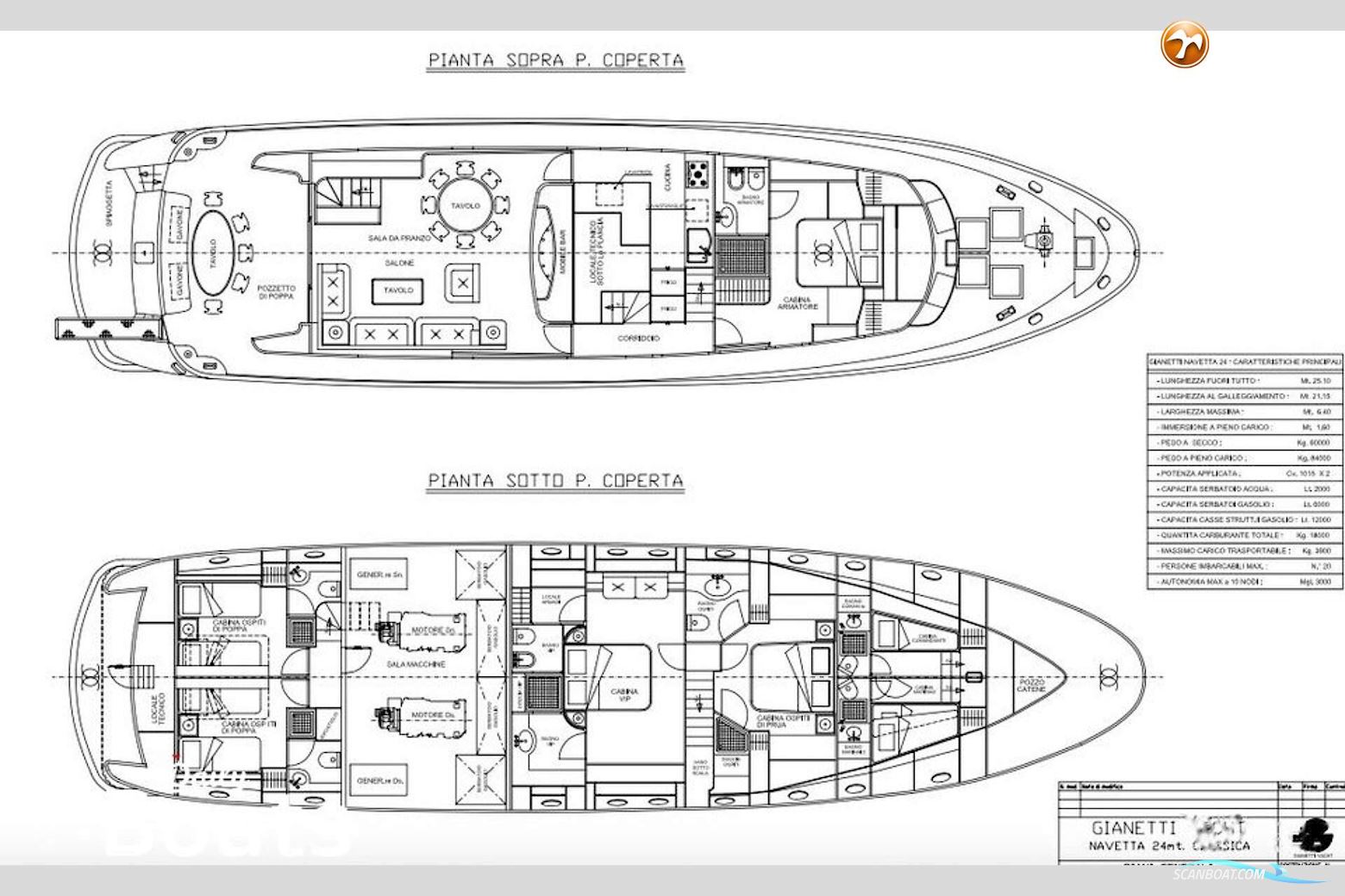 Gianetti Navetta 24