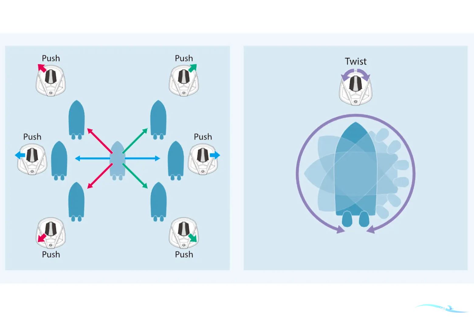 Jeanneau Merry Fisher 1095 Fly Serie2