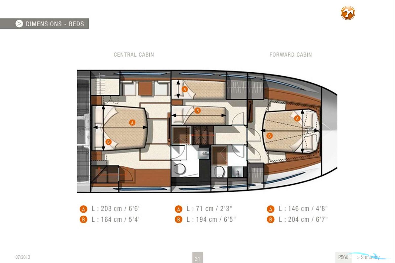 Jeanneau Prestige 50.