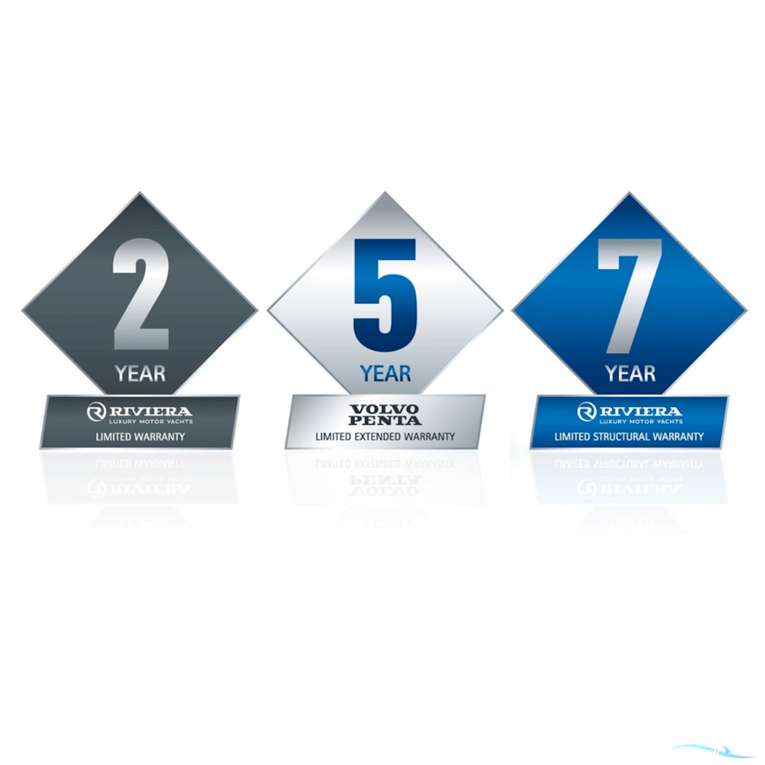 Riviera 4600 SPORT YACHT-PLATINUM EDITION