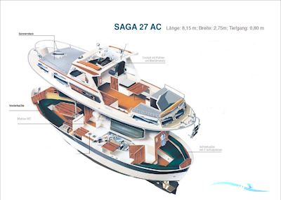 Saga Boats Saga 27 AK Motorboat 1991, with Volvo Penta 2003T engine, Germany