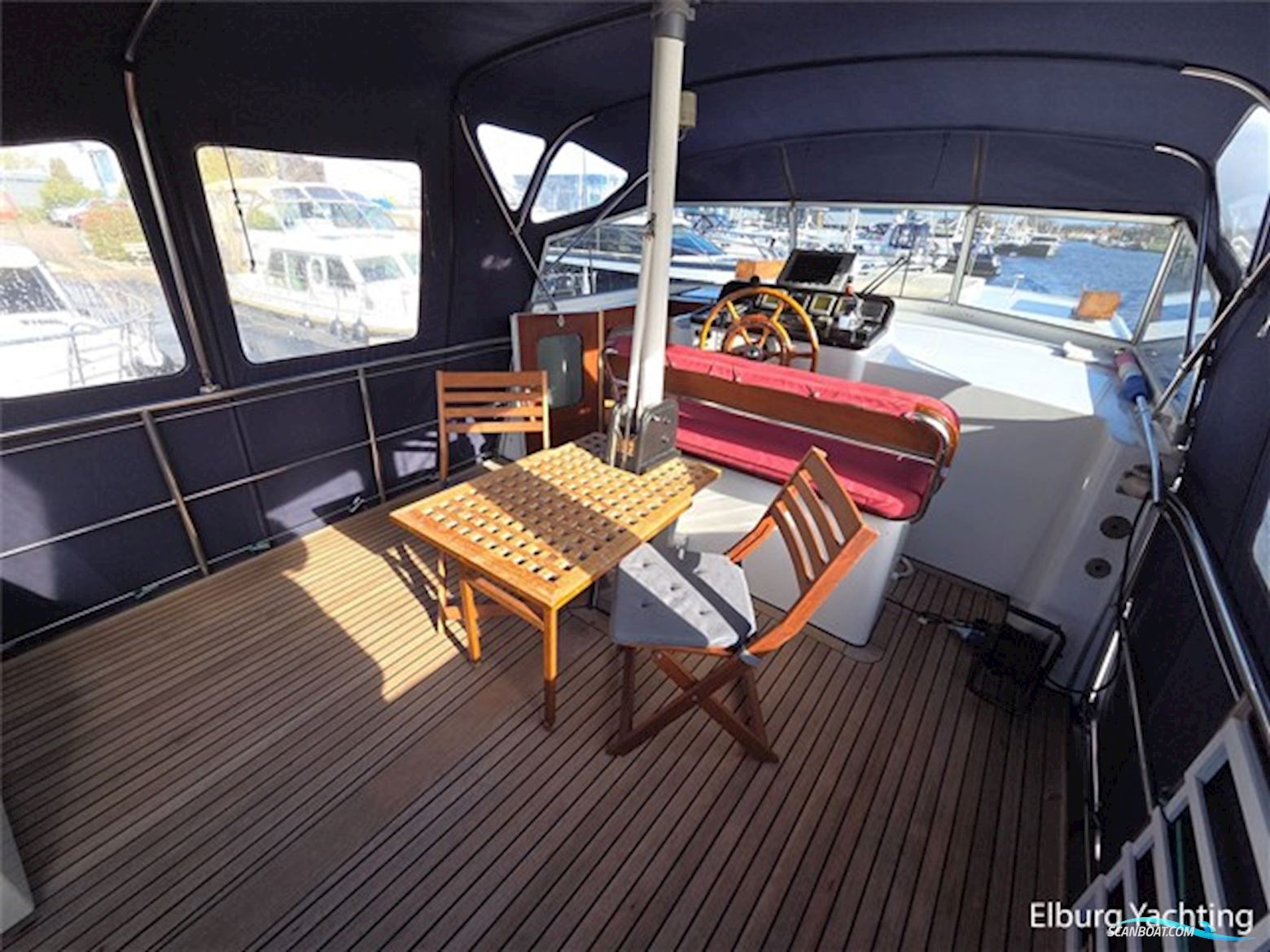 Stentor 1300 - Stabilizers