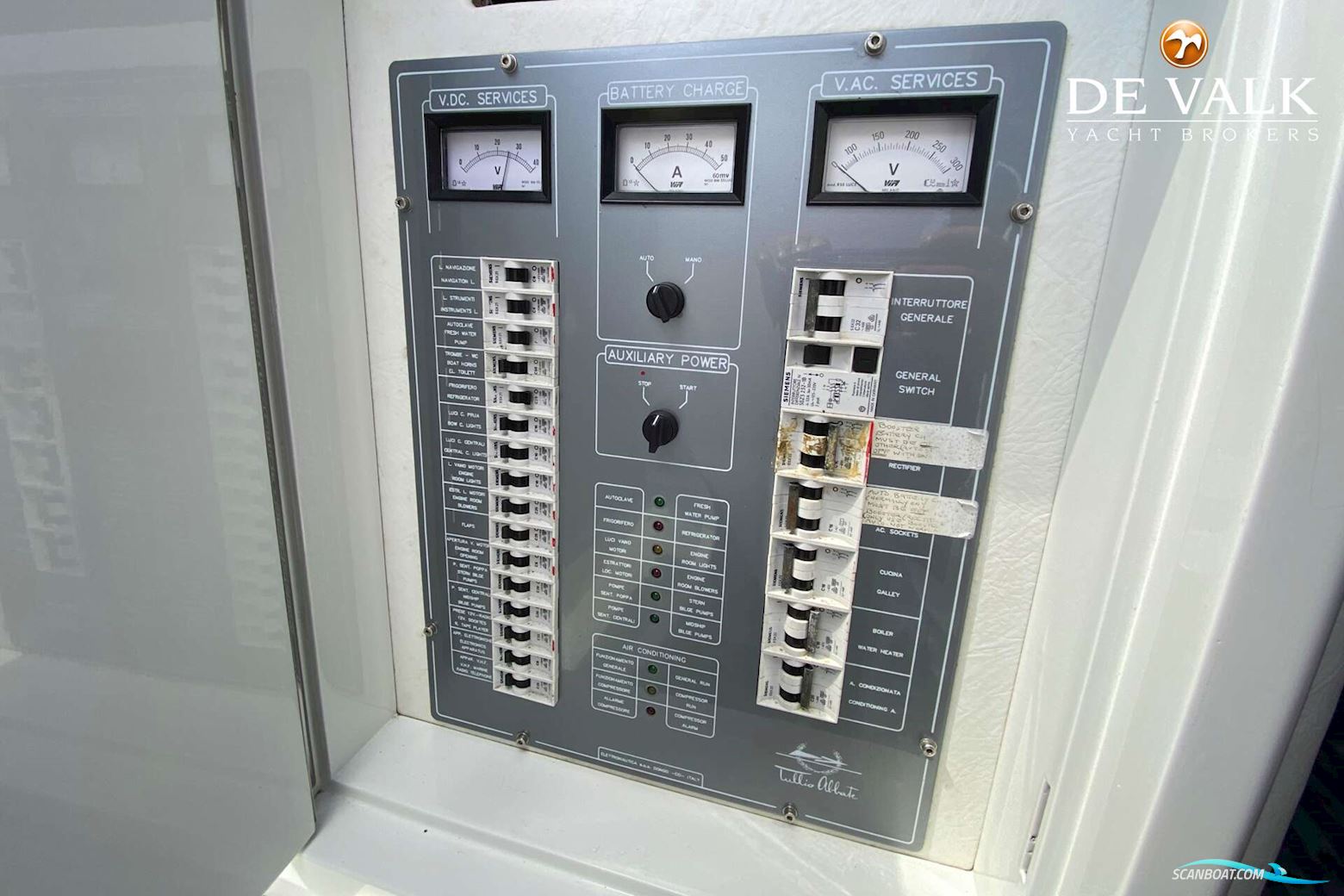 Tullio Abbate 52 Exception