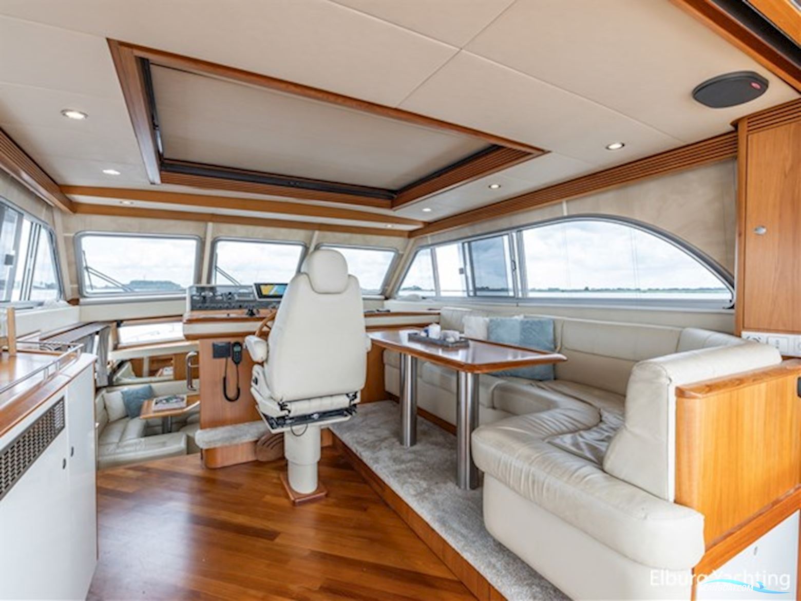 Valk Continental 1700 - Stabilizers