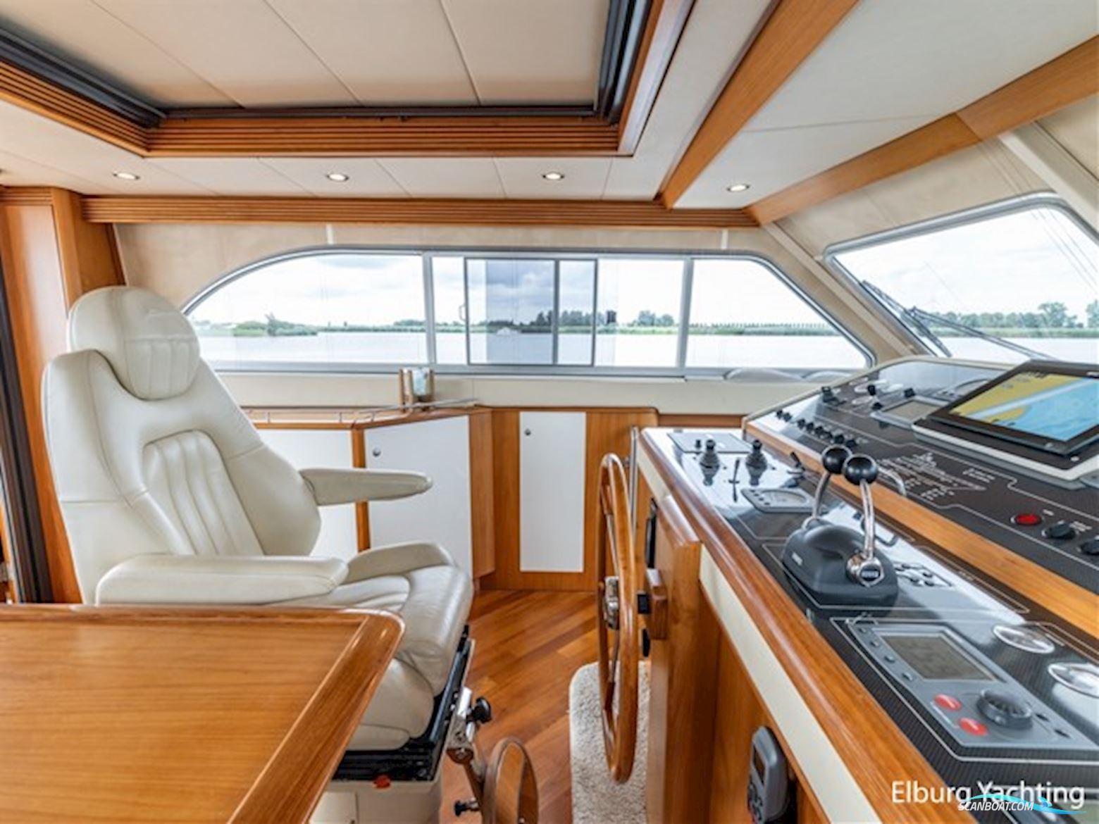 Valk Continental 1700 - Stabilizers