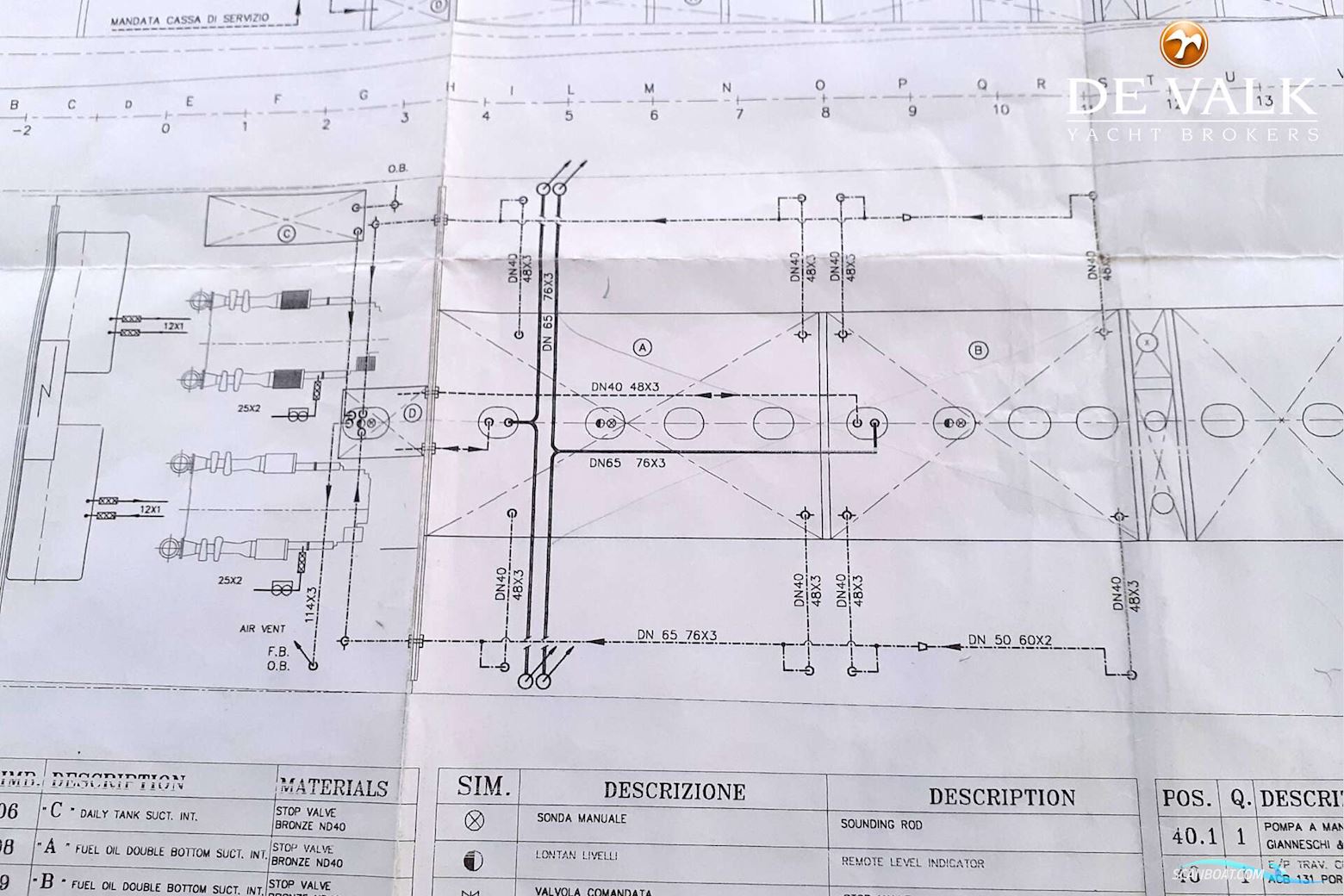 Versilcraft 105 Planet