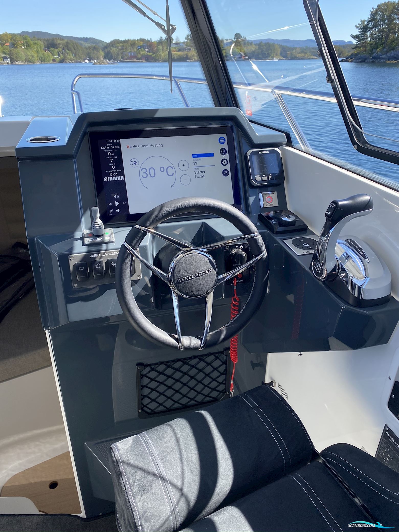 Askeladden Askeladden P76 Weekend