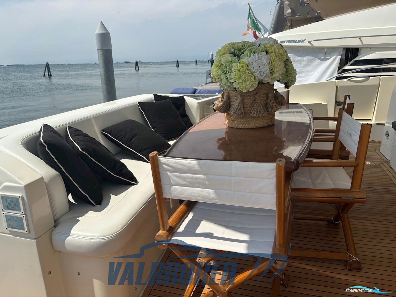 Azimut 68