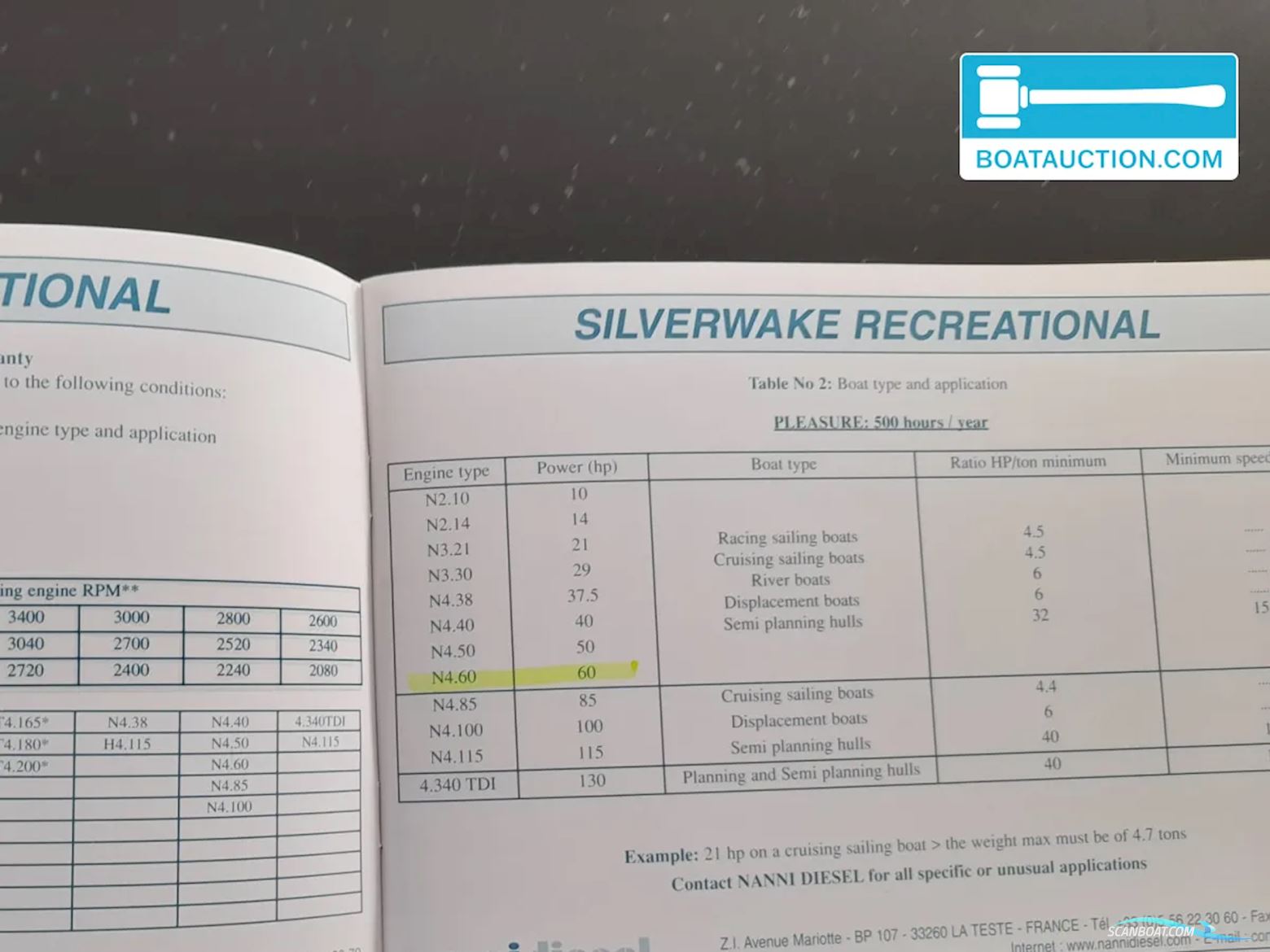 Bluestar Retro Cabin 22