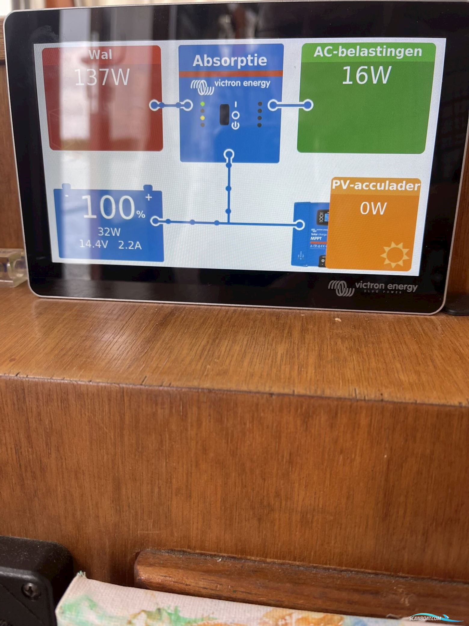 Crown Kruiser 11.90 AK Cabrio