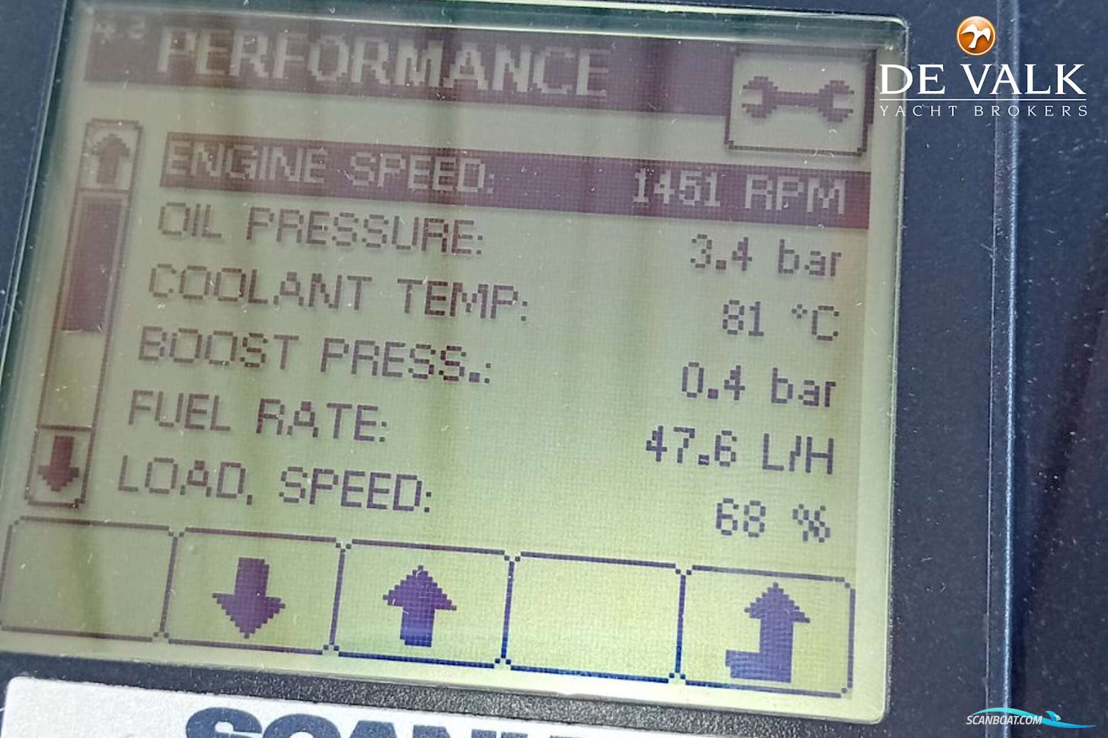 Day Passengers Ship 25 M