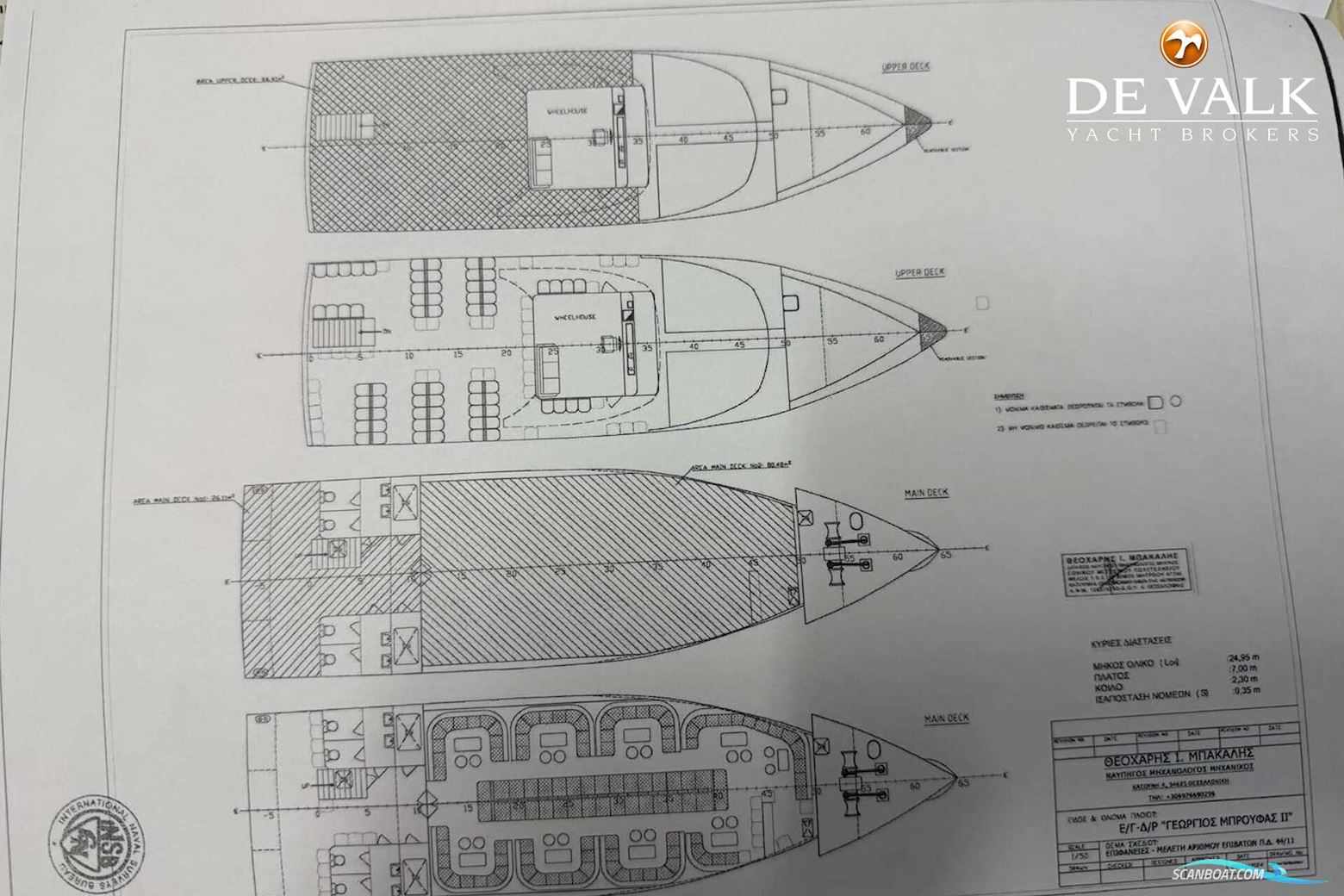 Day Passengers Ship 25 M