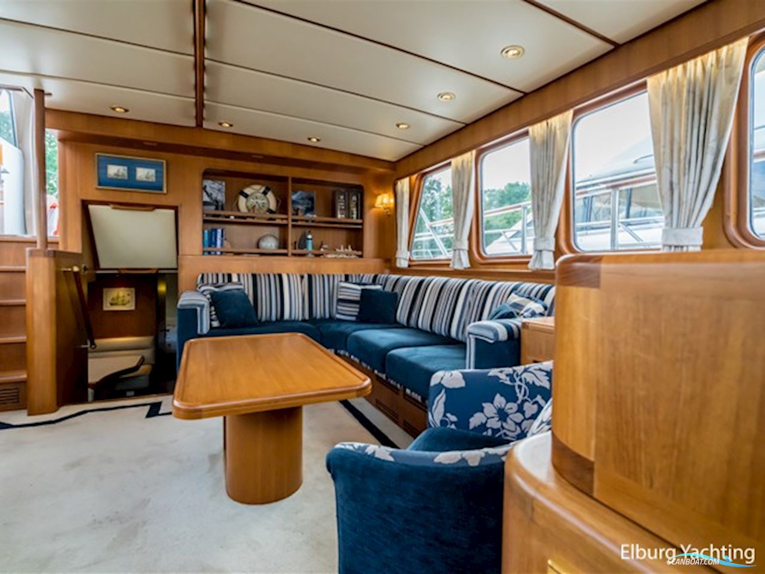 Doggersbank 1900 - Stabilizers 