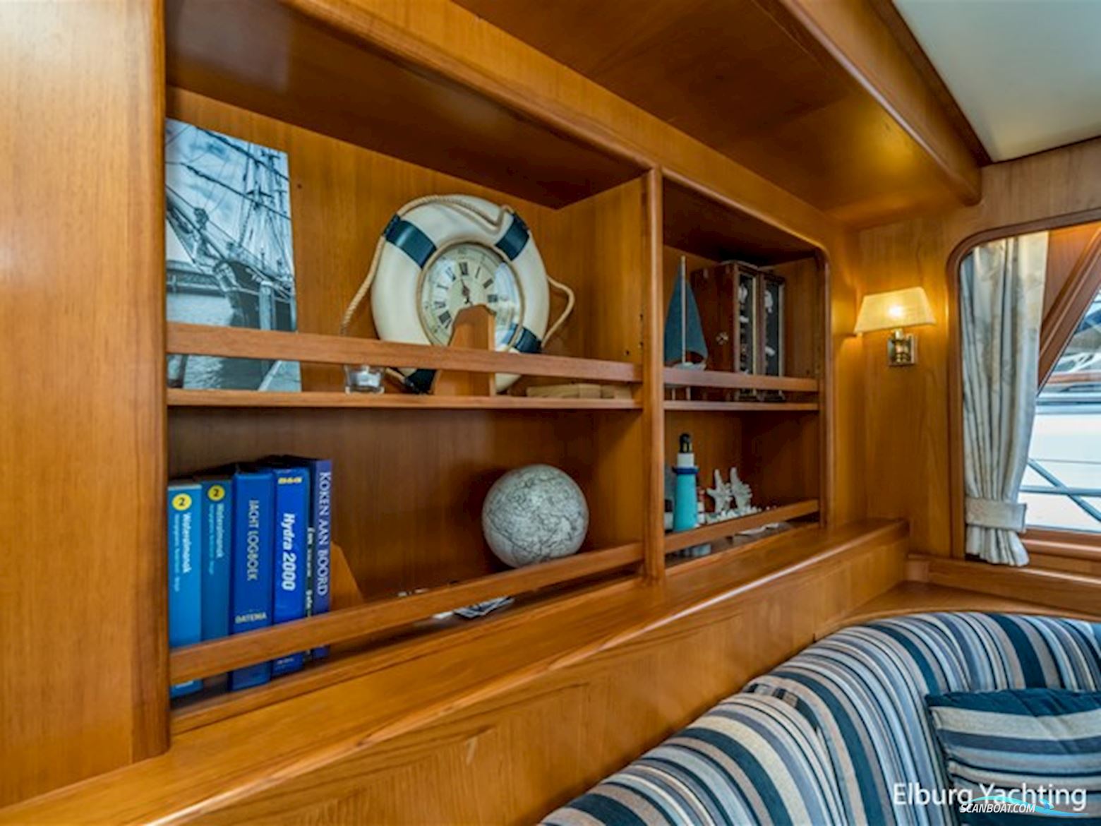 Doggersbank 1900 - Stabilizers 