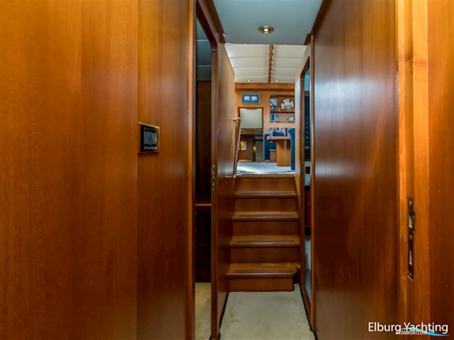 Doggersbank 1900 - Stabilizers 