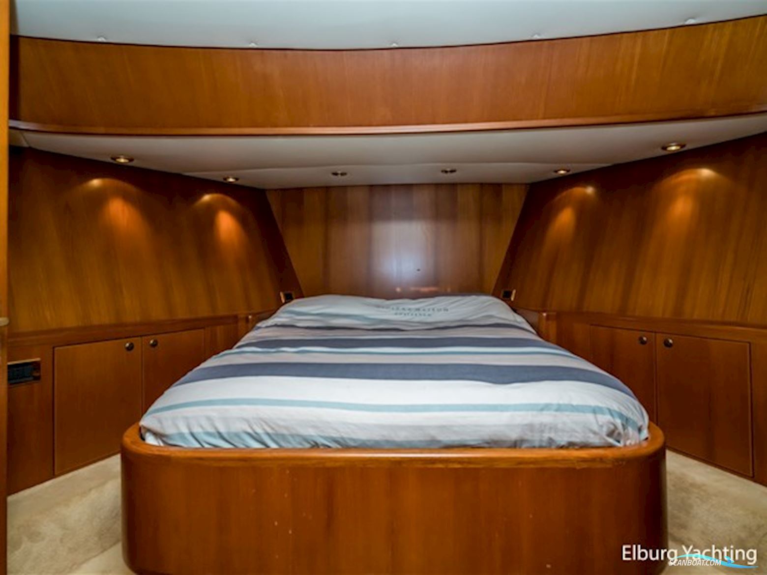 Doggersbank 1900 - Stabilizers 