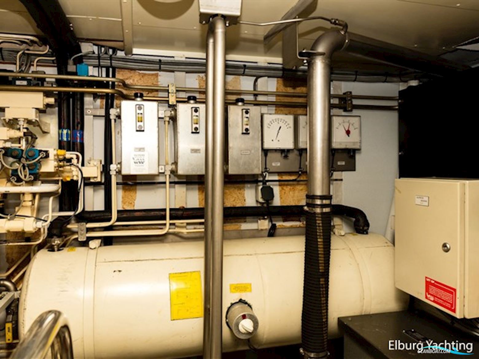 Doggersbank 1900 - Stabilizers 