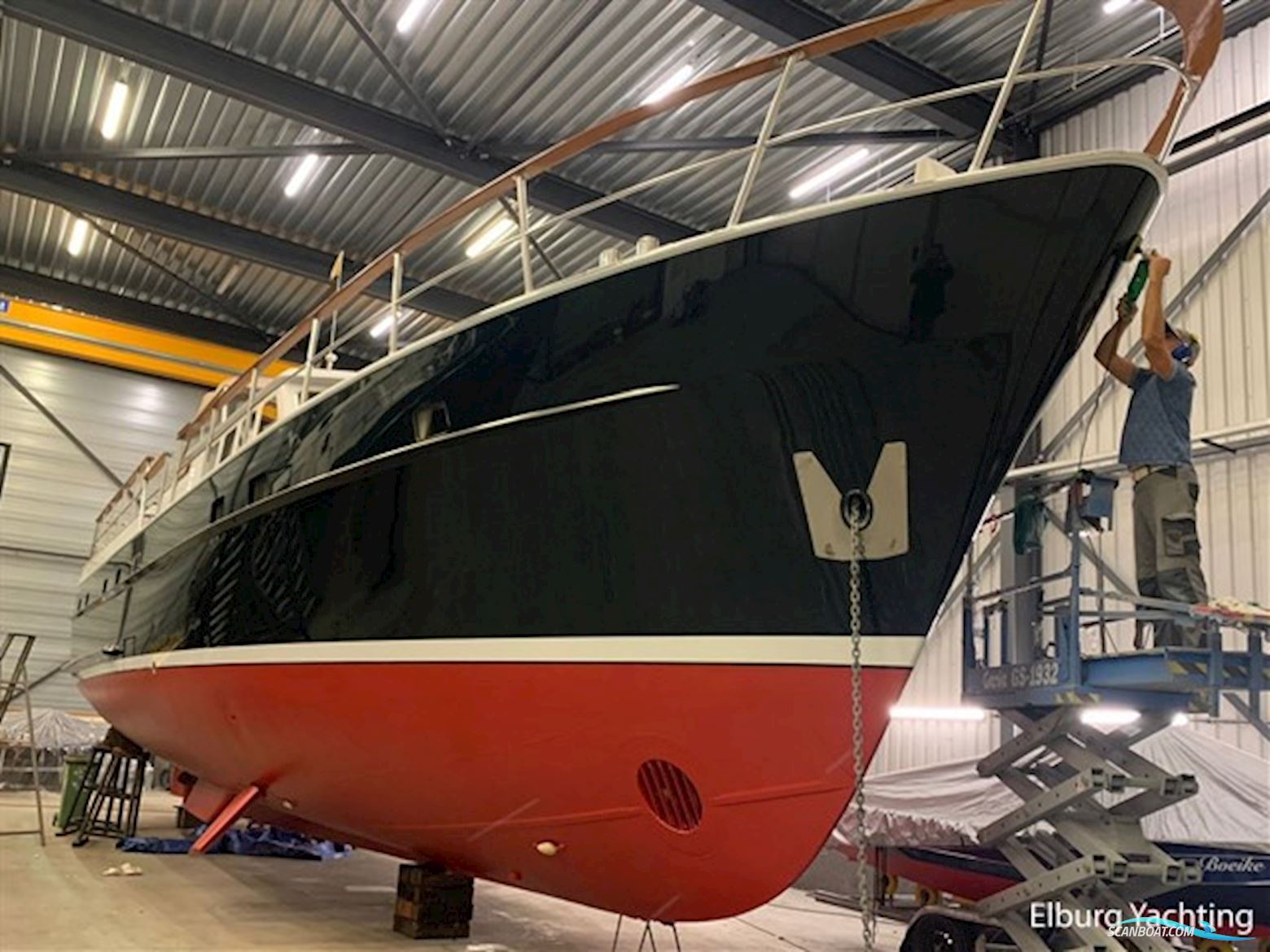 Doggersbank 1900 - Stabilizers 