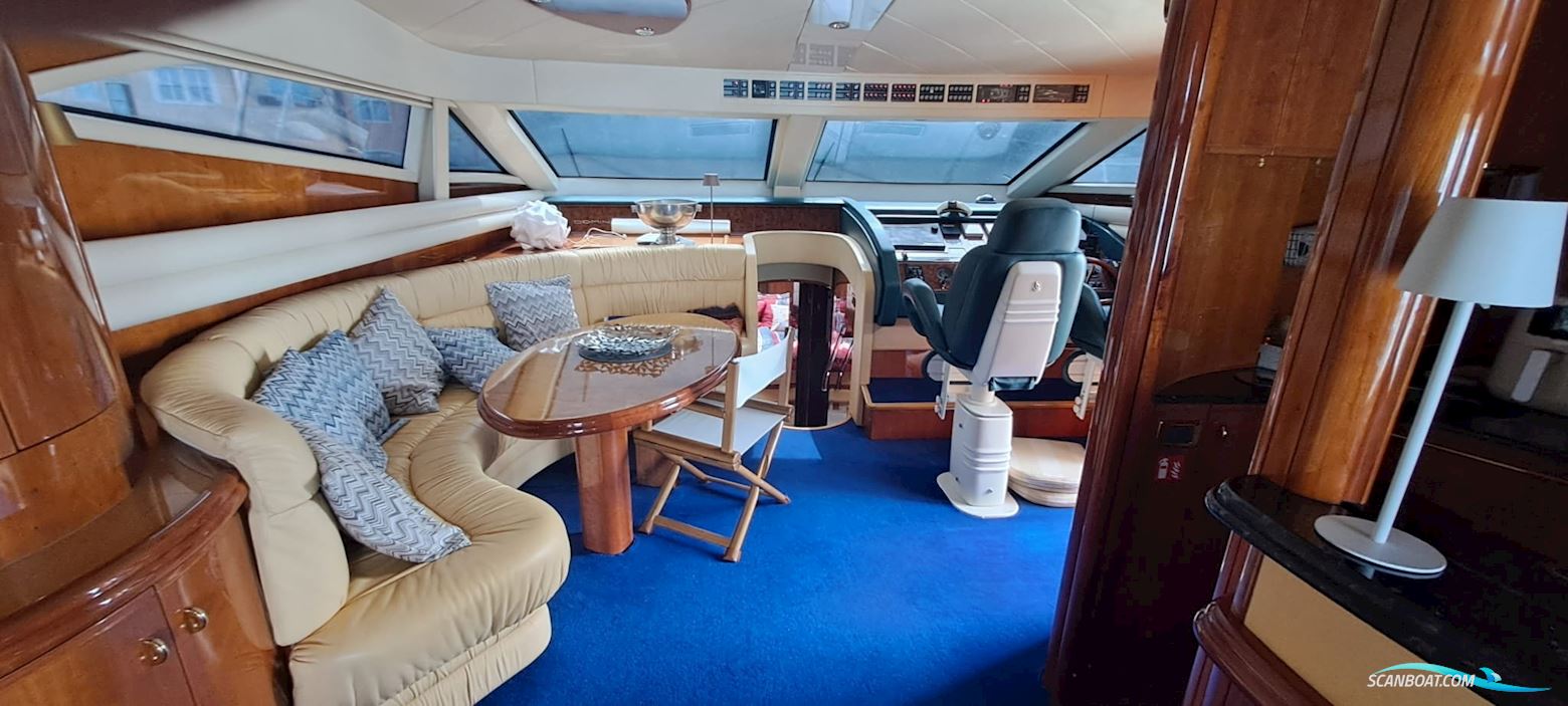 Dominator 65 S