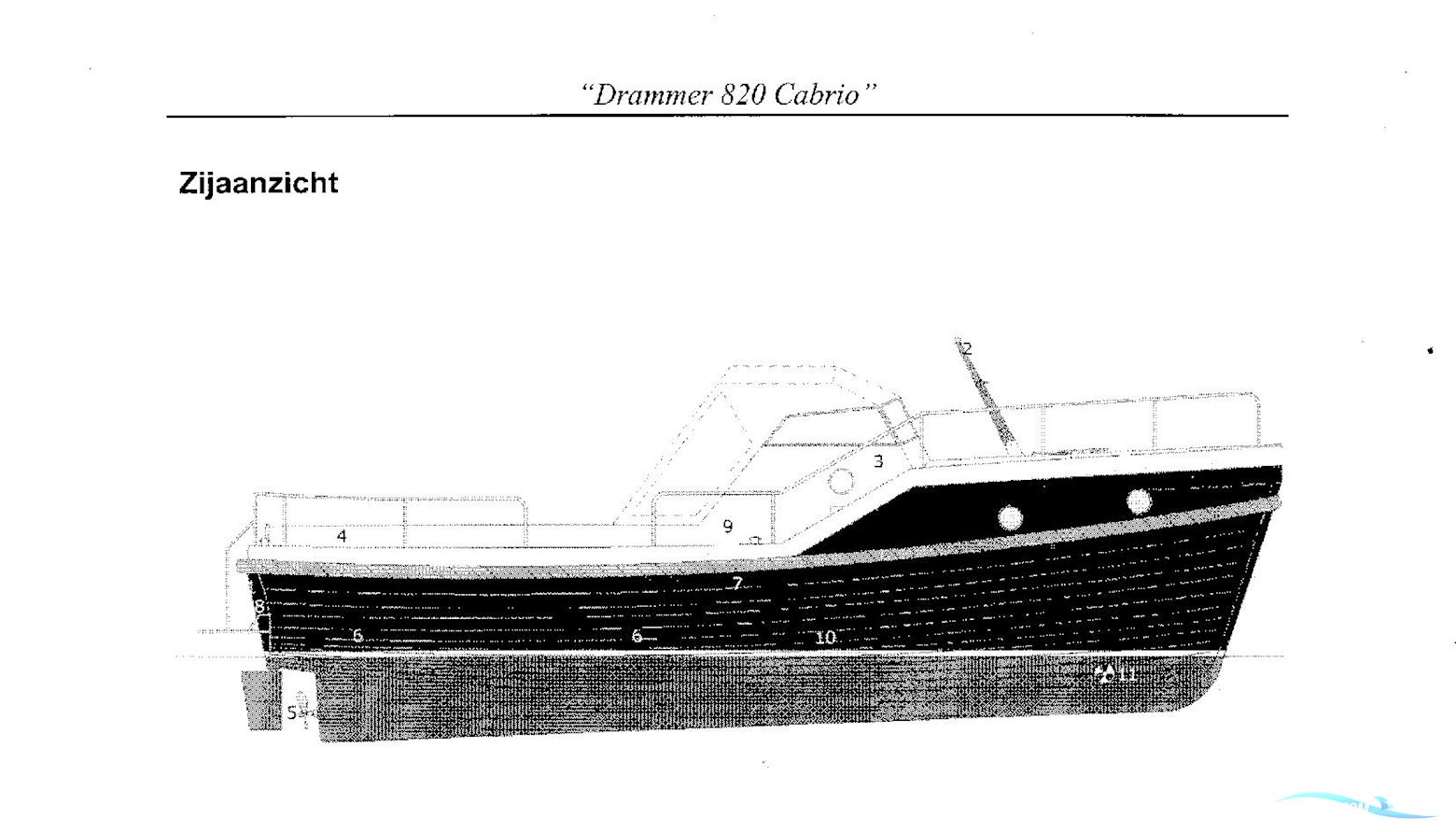 Drammer 820 Cabrio