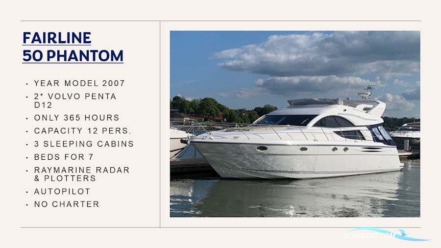 Fairline Phantom 50