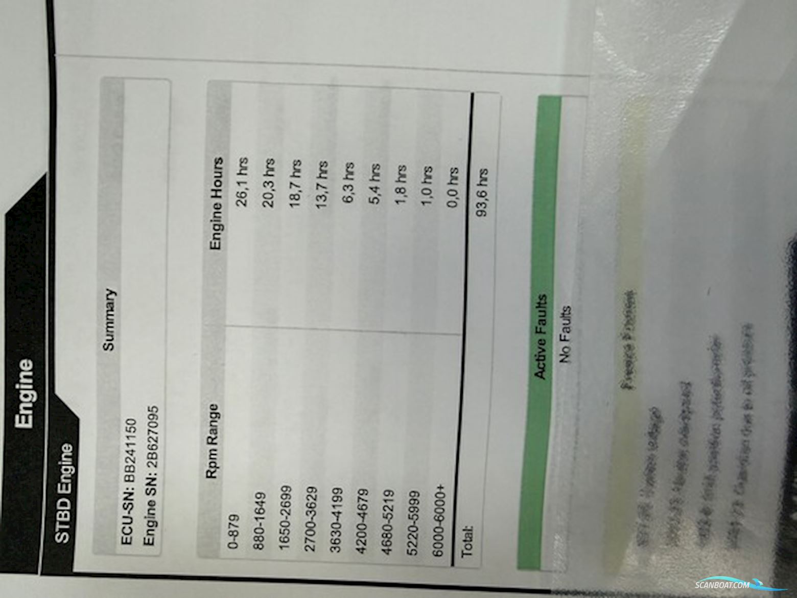 Flot Quicksilver 555 med Mercury 100 HK CT, kun 93,6 timer, SmartCraft, Simrad GO7, Fusion lydanlæg, køleskab og Flexiteak. Velholdt og vinteropbevar