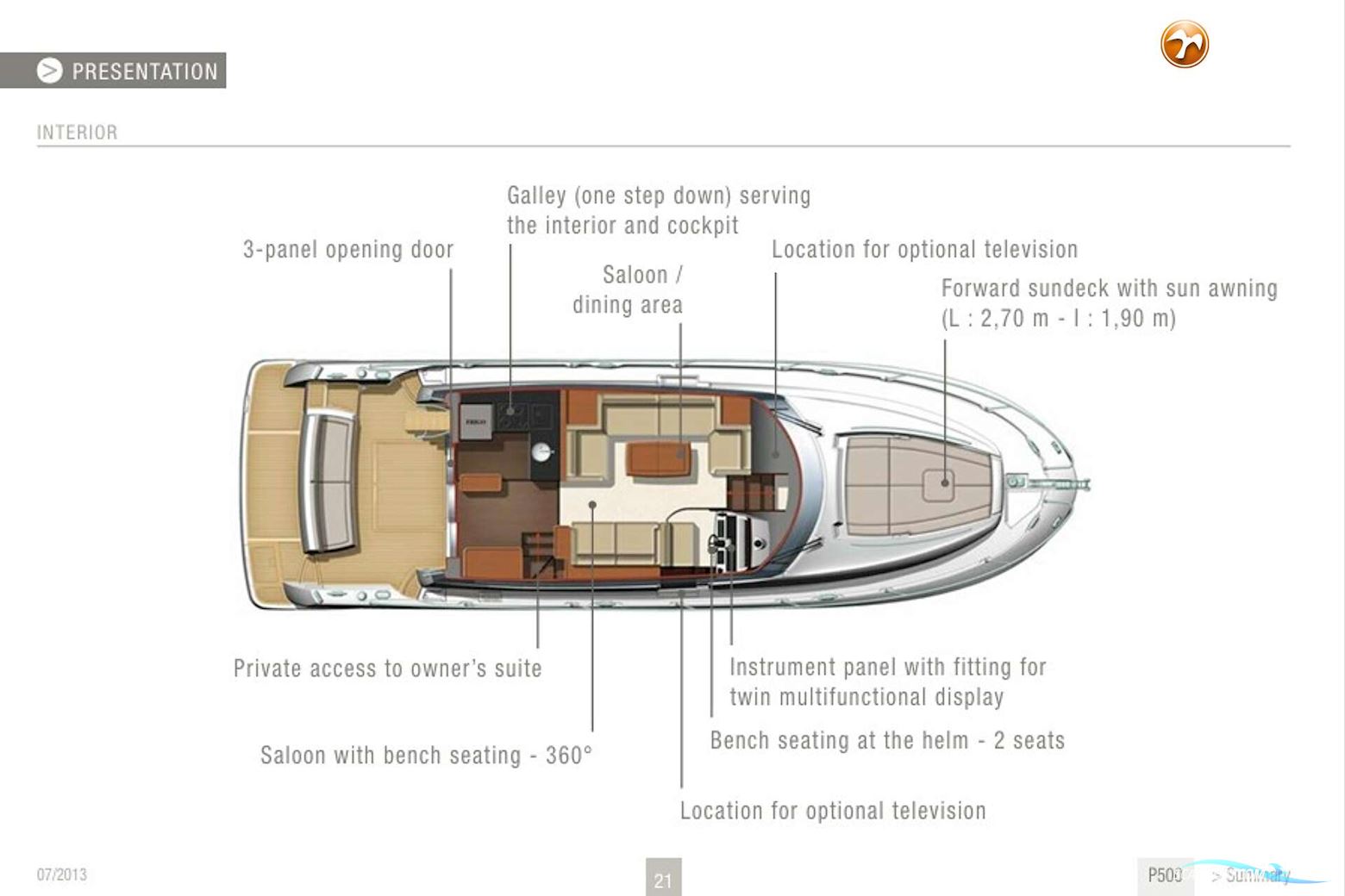 Jeanneau Prestige 50.