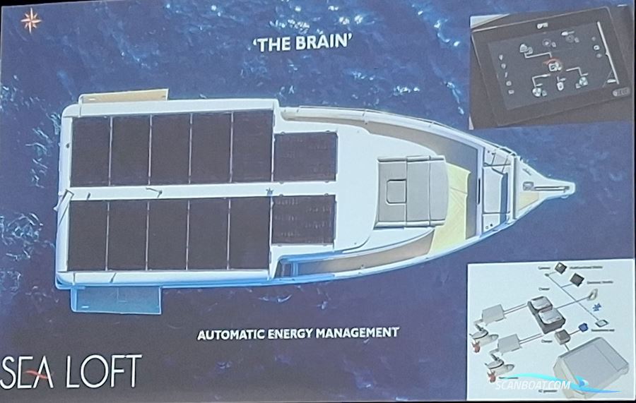 Jeanneau Sea Loft 480