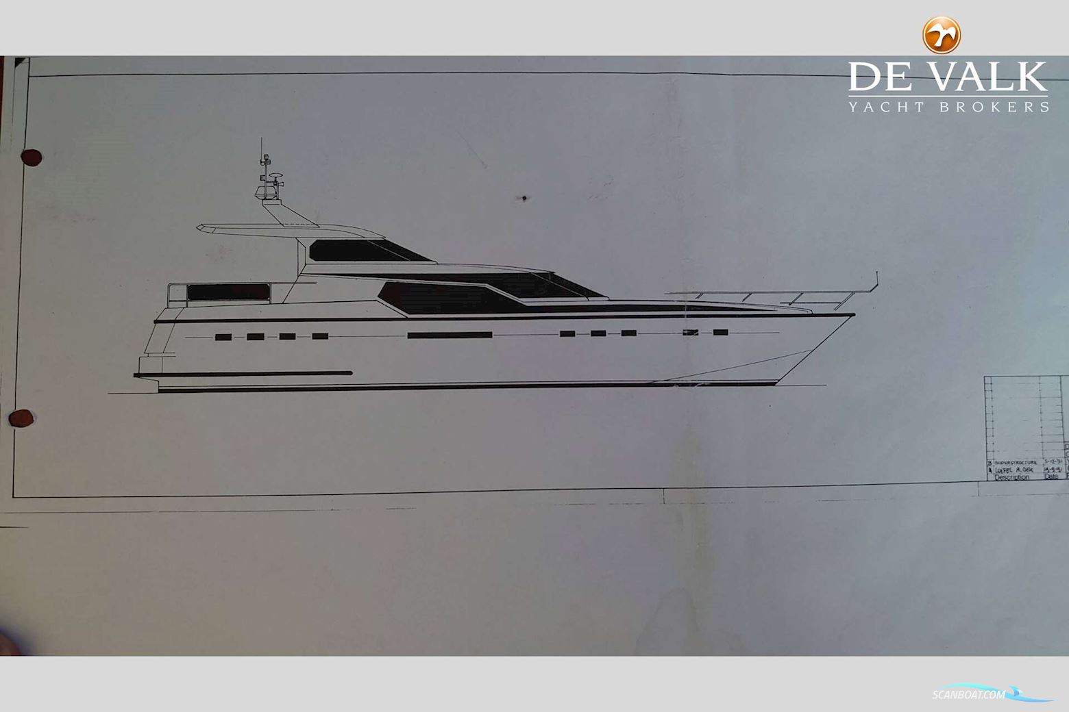 Kempers Excellent 65