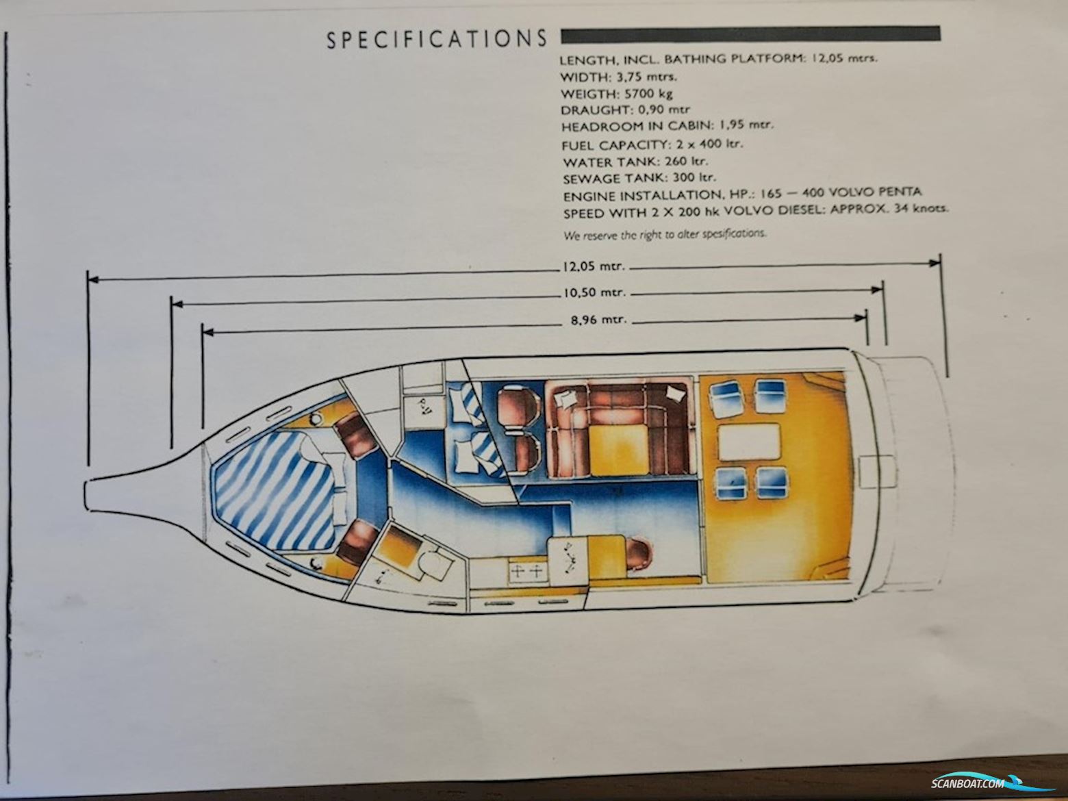 Nidelv 4000 Cabincruiser FB